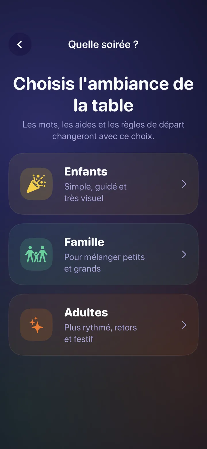Choix du type de soirée Enfants, Famille ou Adultes